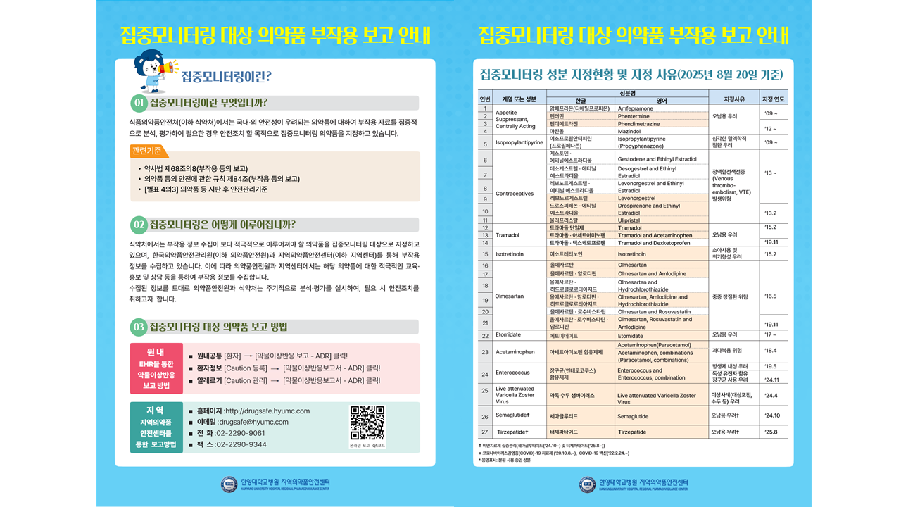 2026년 집중모니터링 대상 의약품 부작용 보고 안내문 